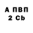 Метадон methadone Kiss 2000